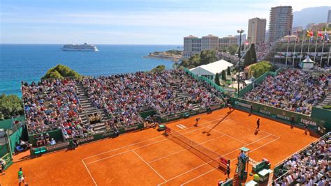 tennis monte carlo 2025